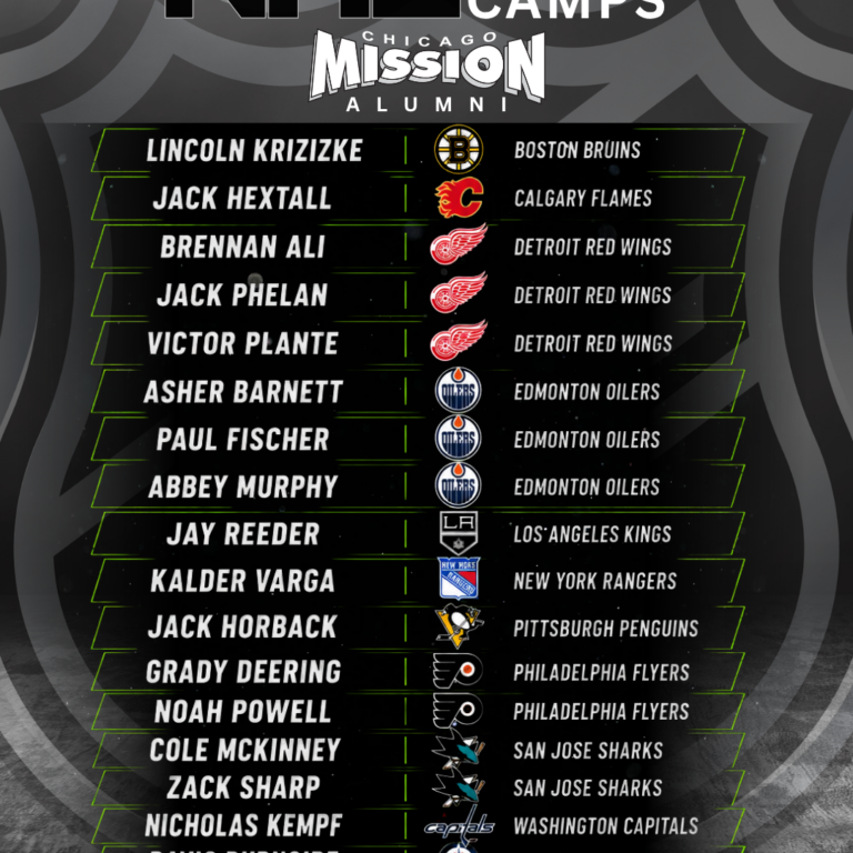 NHL Player Development Camp